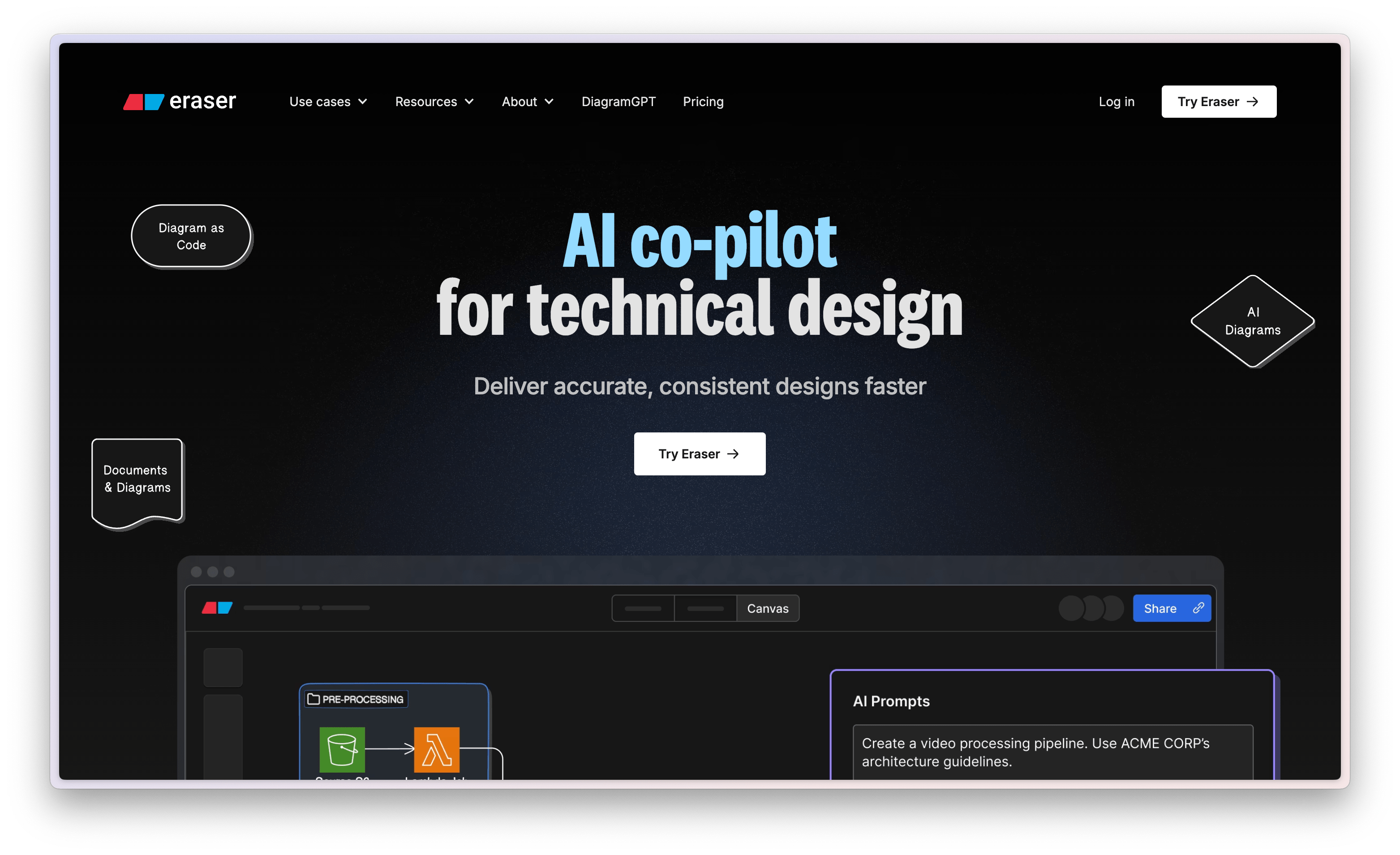 Eraser AI - Best AI Product Documentation Tool 2026