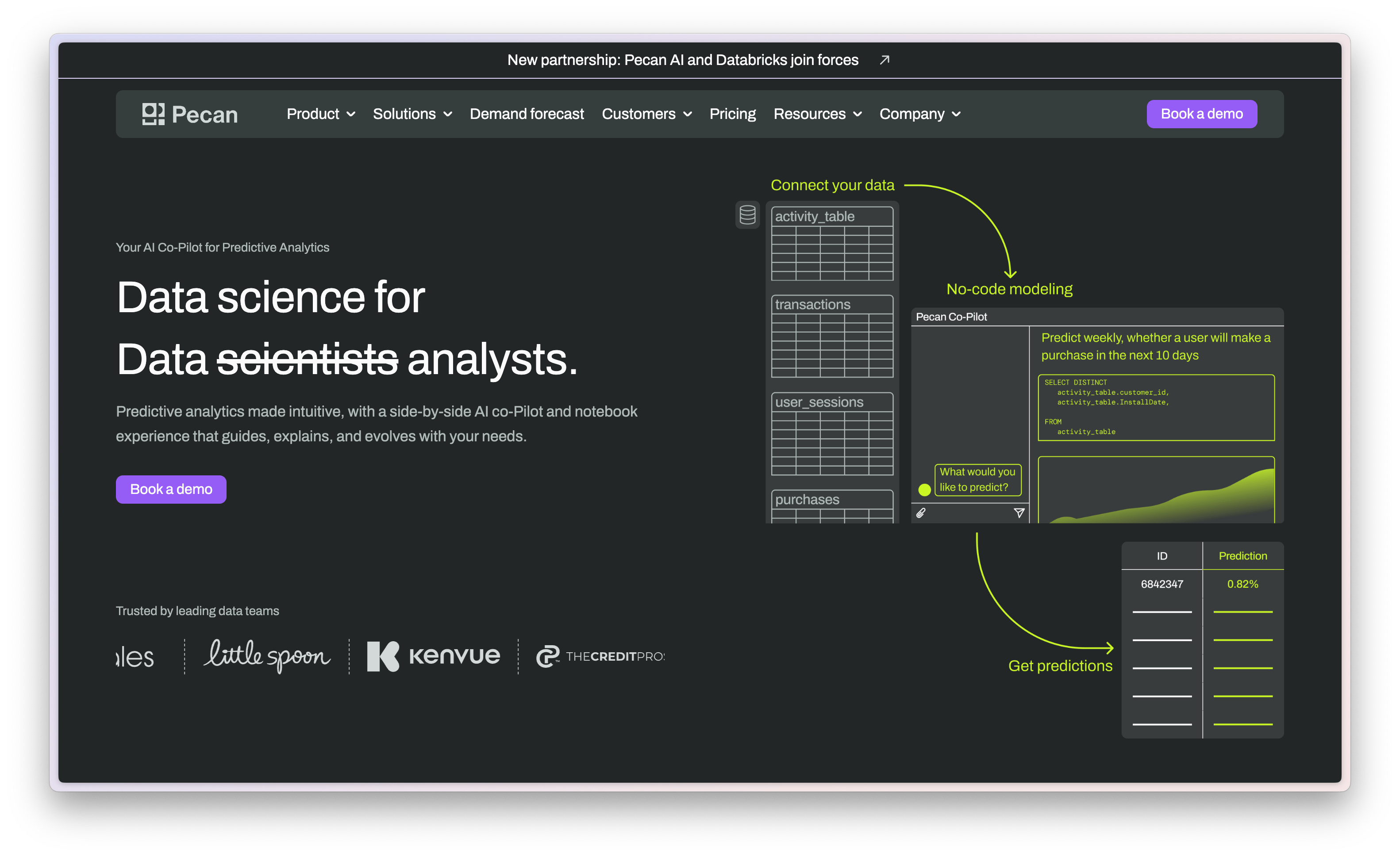 pecan-ai-best-ai-chart-tools-2026